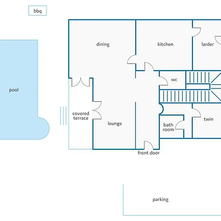 Βίλα Alvaro By *